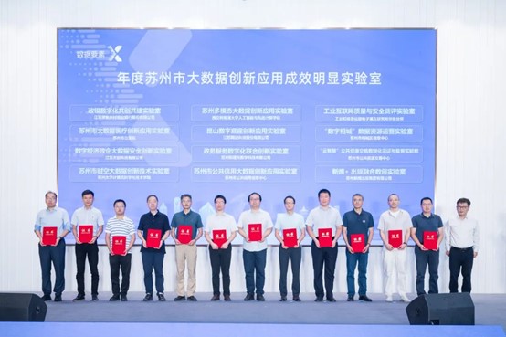 Good News! “Suzhou Multimodal Big Data Innovation Application Lab” Selected!